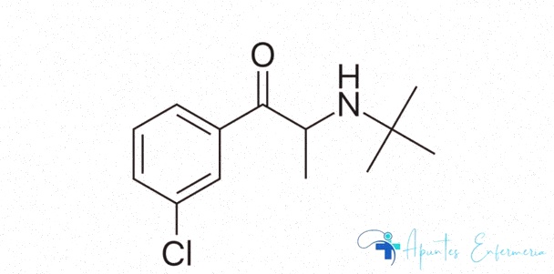 bupropion