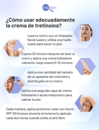 tretinoina